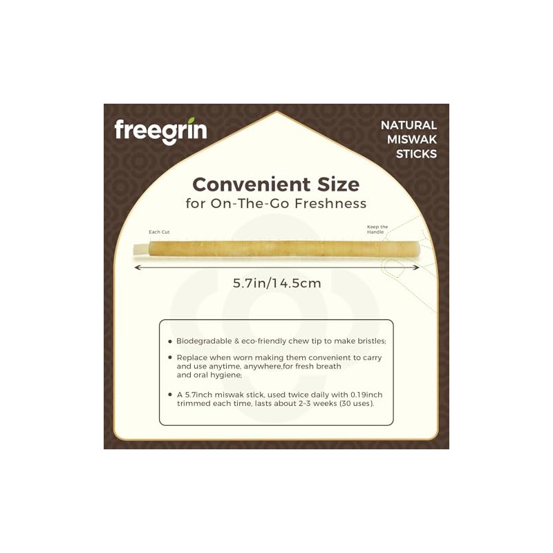 Tooth Whitener Verde Piezas