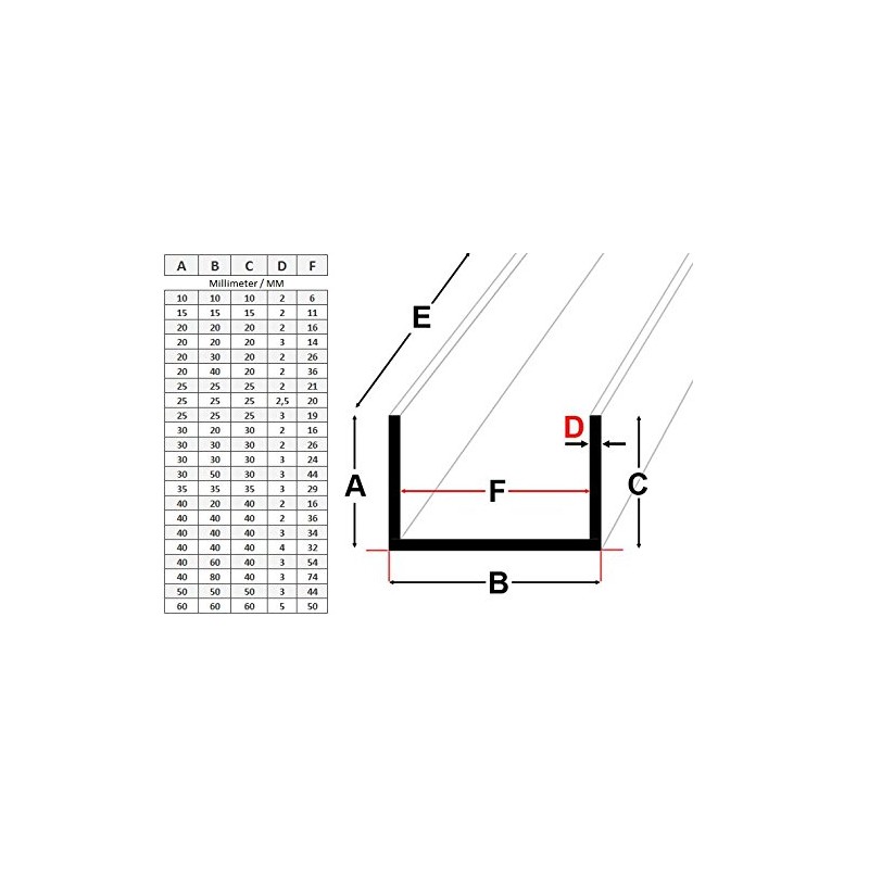 Aluminium U-Profile Rail Rolled Blank Aluminium Profile 25 x 25