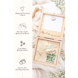 Joli Coon Wedding Money Gift - Money Gifts for Wedding - Wedding Gift Money - Wedding Gifts for Bride and Groom Money