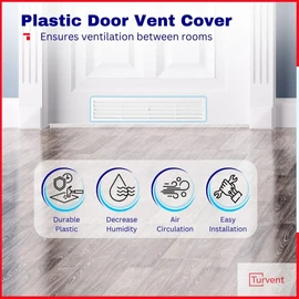 TURvent 17.7" x 3.6" Door Vents for Interior Doors - White Vent Cover with Screws - Plastic Ventilation Grille Two Sided - Air Register for Bathroom, Garage, Kitchen - Cut-Out Area 17x3.1 inch