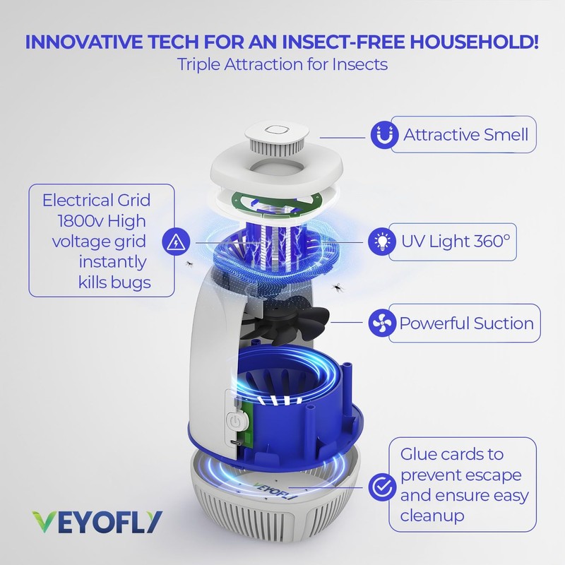 Veyofly Kit Fly - Trap Indoor, Fruit Flys, Gnat Traps,