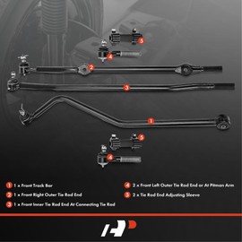 A-Premium Set of 7, Front Inner or At Connecting & Outer or At Pitman Arm Tie Rod End, Track Bar, Compatible with Jeep Grand Cherokee 1993-1999, Grand Wagoneer 1993