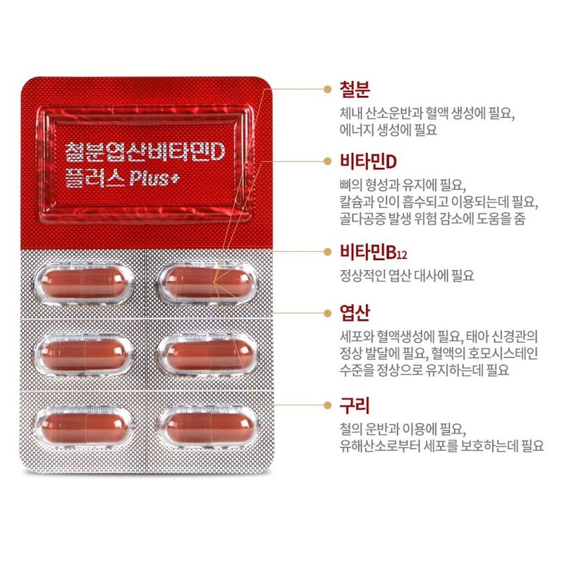 Women's iron supplement, iron folic acid, heme iron, iron supplement,