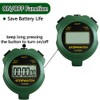 MUSHPORT Stopwatch Timer Only Stopwatch with ON/Off, Silent Stopwatch Simple