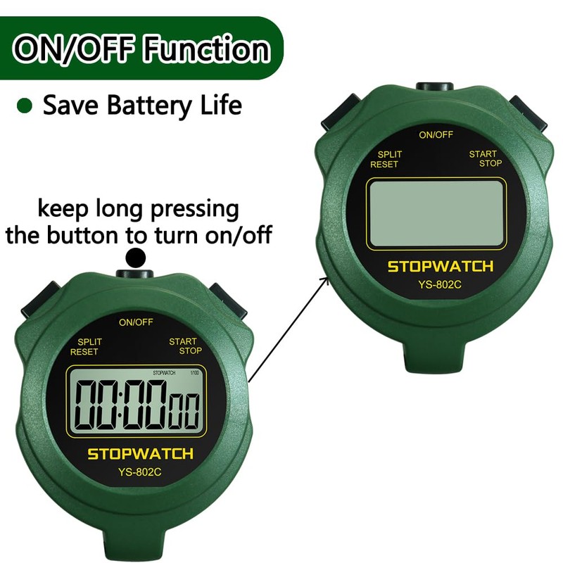 MUSHPORT Stopwatch Timer Only Stopwatch with ON/Off, Silent Stopwatch Simple