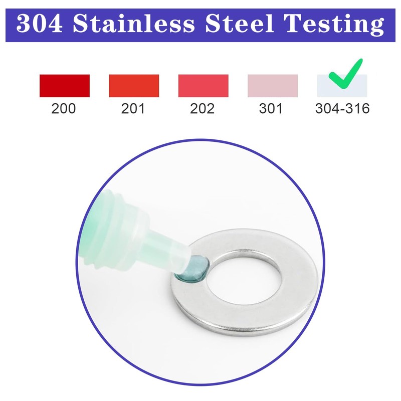 Washers 750 Pcs, Washers for screws（M2-M12）, Assorted Flat Washer for