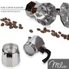 Milu Espresso Maker (No Induction) | 2, 3, 6, 9