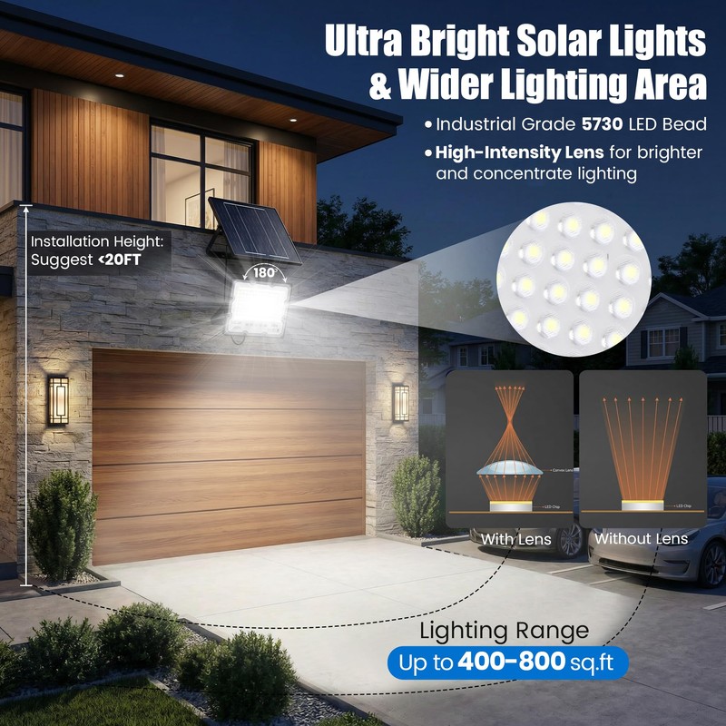 2-Pack 50W Solar Flood Light Outdoor Waterproof, 15000LM 6500K LED