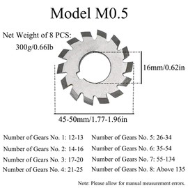 8 Pieces Straight Tooth Router Bit M1.5 x 16mm Milling Disc Straight Gear Router Bit High Speed Steel Cutting Tool Milling Machine High Speed Steel for Industrial Supplies Milling Cutter