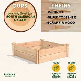 Greenes Fence Premium Cedar Raised Garden Bed, 36" x 36" x 11" - Made in USA with North American Cedar