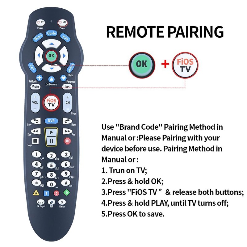 PZL Universal Replacement Compatible with Verizon Fios VZ P265v4 P265v5