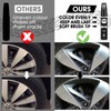 Matte Black Rim Touch Up Paint - Wheel Repair Kit