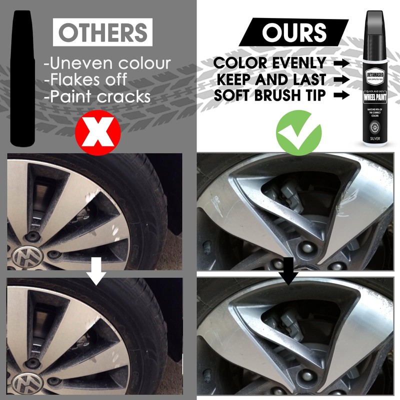 Matte Black Rim Touch Up Paint - Wheel Repair Kit