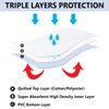 Platinum Care Pads Reusable Bed Underpad - Waterproof & Washable