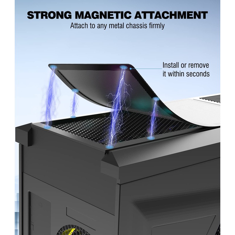MoKo 140 x 280mm PC Case Magnetic Dust Mesh Filter,
