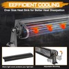 20 Inch LED Light Bar, Niking Auto Quad Row 320W