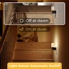 L LOHAS LED Night Light, 2 Pack Dimmable Night Lights