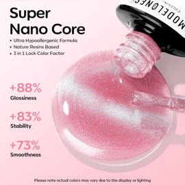 modelones UV Nagellack Cat Eye 15 ML, Rosa Shellac mit Magnet, Pink Velvet Gel Nagellack, Glitter Uv Lack Silver Off Reflective Translucent Gel Magnetic Nagellack für Frauen und Mädchen