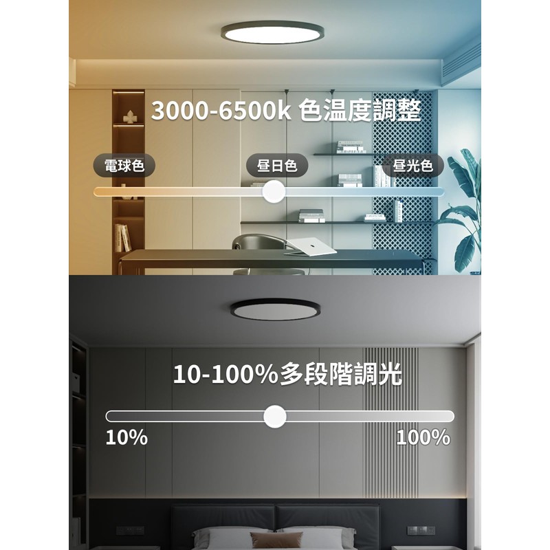 Antree LED Ceiling Light, 30 W 3600 lm, Stylish Ceiling
