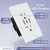 BASEPORT Premium Wall Outlet with USB Ports - Duplex 125V