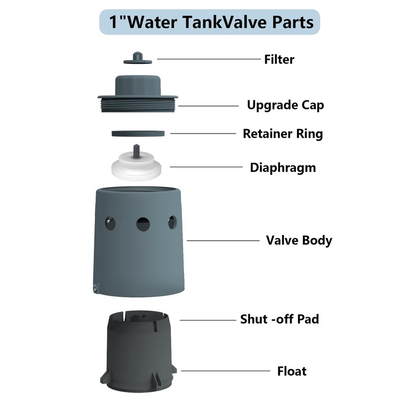 Water Tank Float Valve, One-inch Valve,Used to Control Water Level,
