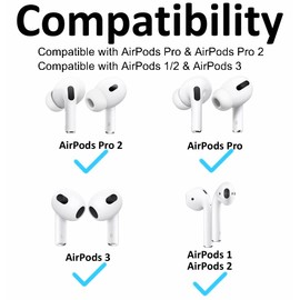 A-Focus Anti-Slip Kit for AirPods 4 3rd 2 1 / Pro 2nd Replacement Adjustable Ear Hooks Ergonomic Design Tips Silicone Strap Add Grip Sports Earbuds Accessories Eartip for AirPods Pro 2nd 1st White