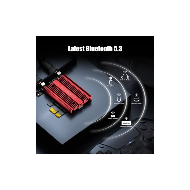 GLOTRENDS WiFi 6E AX5400 Tarjeta PCIe con Soporte de bajo