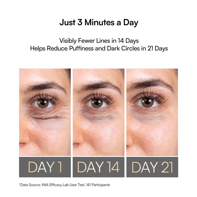 INIA Under-Eye Red Light Therapy for Face, 4-in-1 Beauty Device