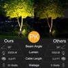 Unirence Outdoor Landscape Spotlight 30W Ultra Bright LED Spot Lights