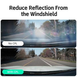 CPL Filter for REDTIGER 4K Dash Cam F17(Not Compatible with F7N Series/F17 Elite),Circular Polarizer Lens for Front Camera,Enhance Video Clarity,Reduce Glare,Perfect for 2160P Ultra HD Recording.