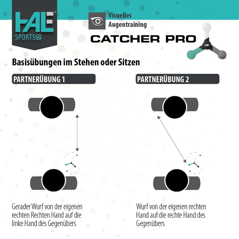 HALE Catcher Pro Training of Reaction and Reflexes and Hand