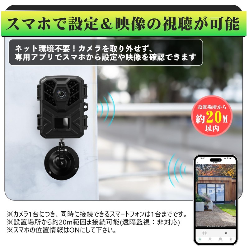 Hapimp Security Camera, WIFI Compatible, Trail Camera, Small Size, 32