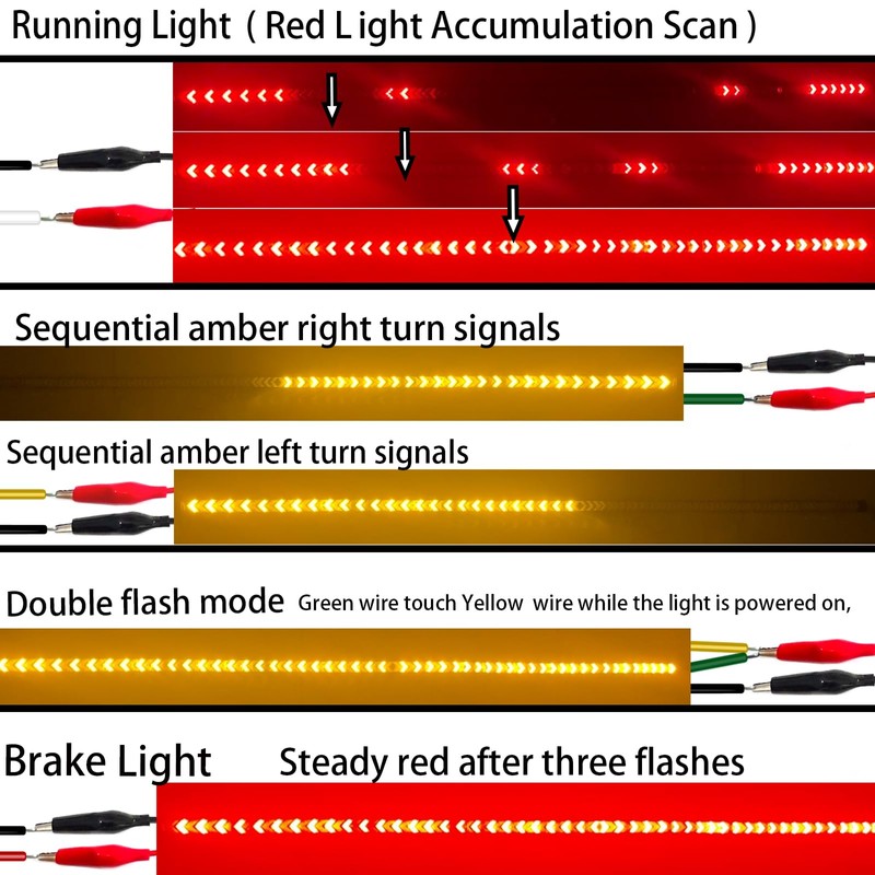 SZSSXPL 60 Inch LED Tailgate Light Bar with Bright Arrow