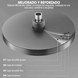 9 Pulgadas Cabezal de Ducha de Lluvia de Alta Presión, 6 En 1 Regaderas para Baño Multifuncional, Ángulo Ajustable Regaderas Fija para Baño Hotel SPA, Plata Brillante, Gris Plateado