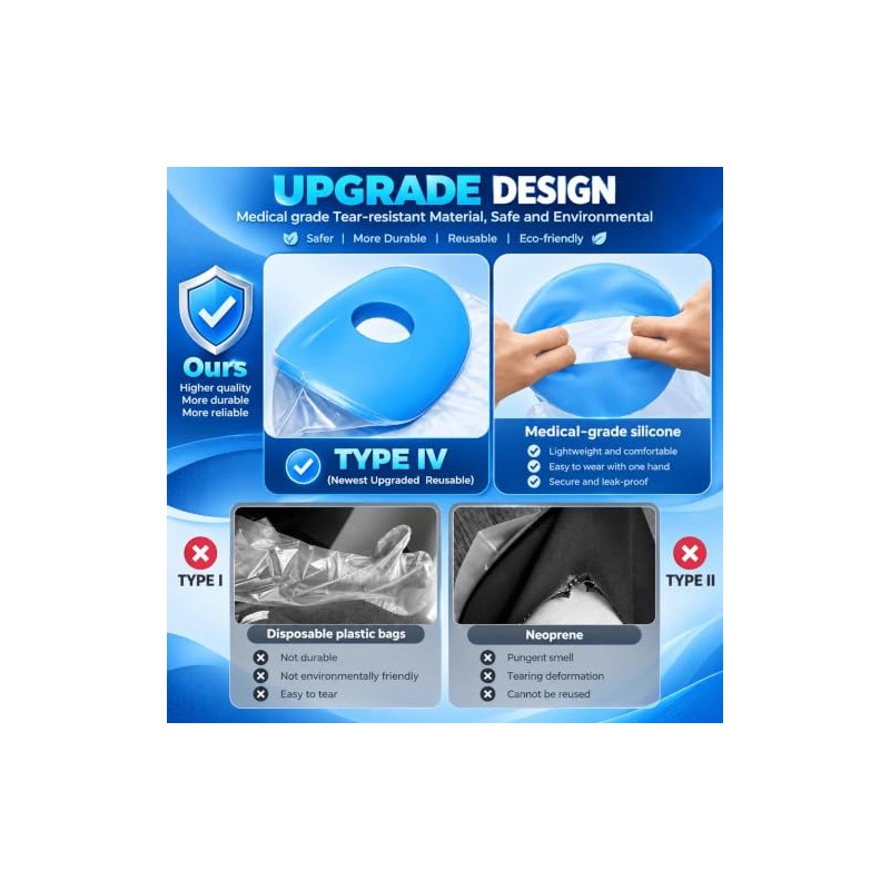 Waterproof Cast Cover for Shower Arm– Reusable Elastic Cast &