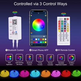 15.5M/50.8ft Bluetooth LED Strip Light, LUXONIC Smart RGB LED Light Strip with Bluetooth APP Control, Music Sync Flexible RGB Color Changing LED Light with 40-Key IR Remote for Home Decoration