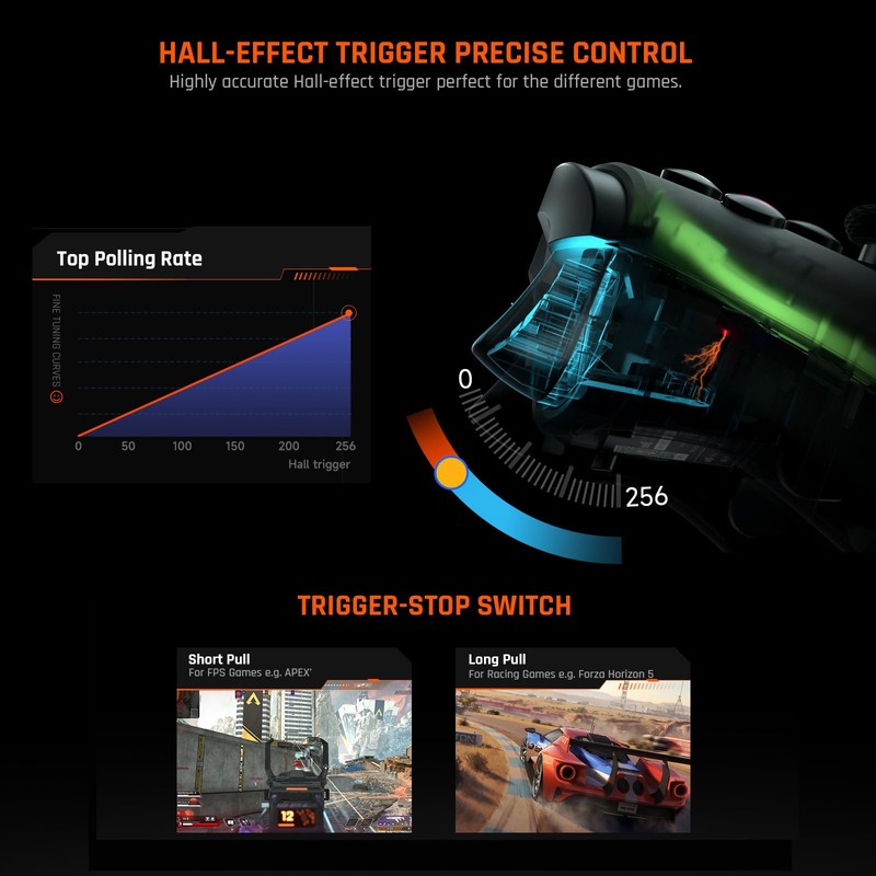 Wireless Controller, BIGBIG WON Rainbow 2 Pro PC Controller 6-Axis