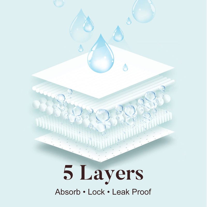 AIRCUTE Men Urinary Incontinence Underwear Washable Absorbency Soft Bladder Leak