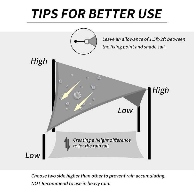 RICHIE Upgrade 16'x20' Sun Shade Sail Rectangle Canopy, Water Resistant