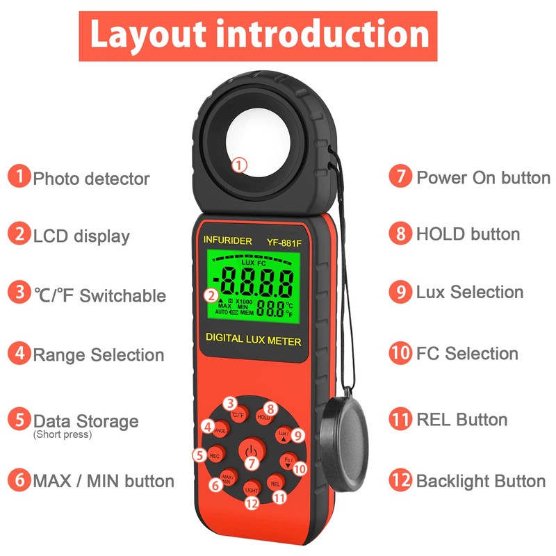 Digital Luxmeter Light Meter, INFURIDER YF-881F Light Meter with 0.01-400,000