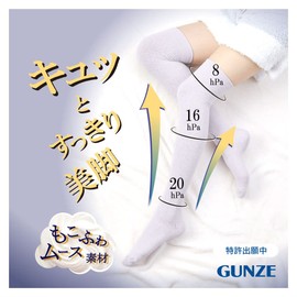Gunze Uchi-Colle Women's Compression Over-the-Knee Socks, Chaco - Lugre-