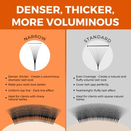 Eyesy Lash 448 Narrow Promade Fans | 10D 0.07mm Thickness CC Curl 9-15mm Mixed Lengths | Long Stem Premade Fans Eyelash Extensions Mega Volume Pre Made Lash Tray Pro Lash