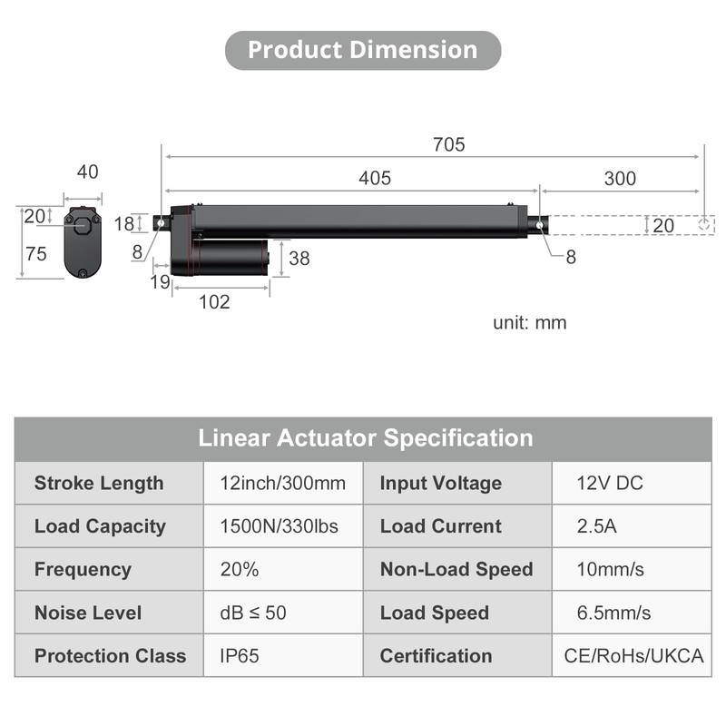 Justech 12V Heavy-Duty Linear Actuator 330LBS/1500N-12inch/300mm Silent IP65 Electric Actuator