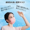 iSDG SPUN MASK Spunlace Non-woven Fabric & Gauze Mask, Individually