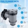 Plunger Valve for Intex Pools, Plunger Valve Connection Pool Pump
