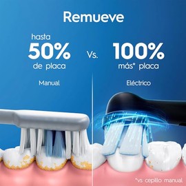 Oral Cepillo Dientes Eléctrico Io2 Sensor Presión Cabezal Redondo