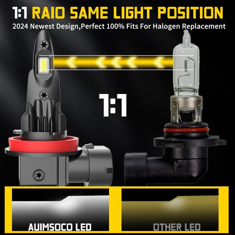 AUIMSOCO H11 H8 H9 LED Headlight Kit High Low Beam