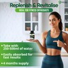 Sodium Chloride Tablets - High Strength Salt Tablets - Providing