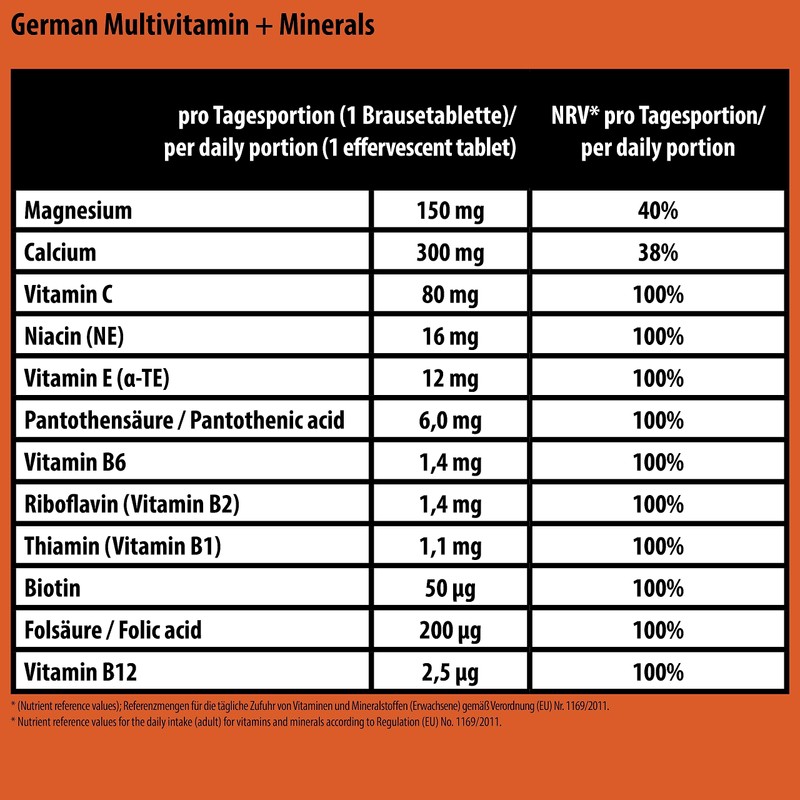 German Effervescent Tablets Complete Assortment