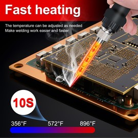 Soldering Iron Station for Milwaukee M18 18V Battery,Cordless Soldering Iron Kit with Digital LCD Display,USB&Type-C,°C/ºF Conversion, Calibration Support for DIY, Appliance Repair(Tool Only)